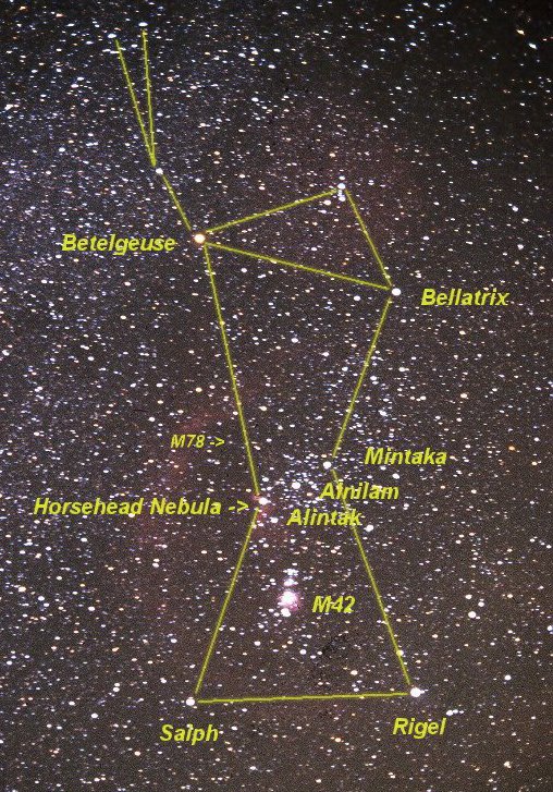 orion with names of stars